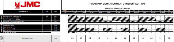 Plan de mantenimiento prepagado JMC